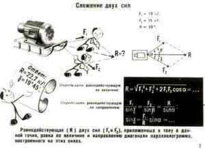 ожирение имт